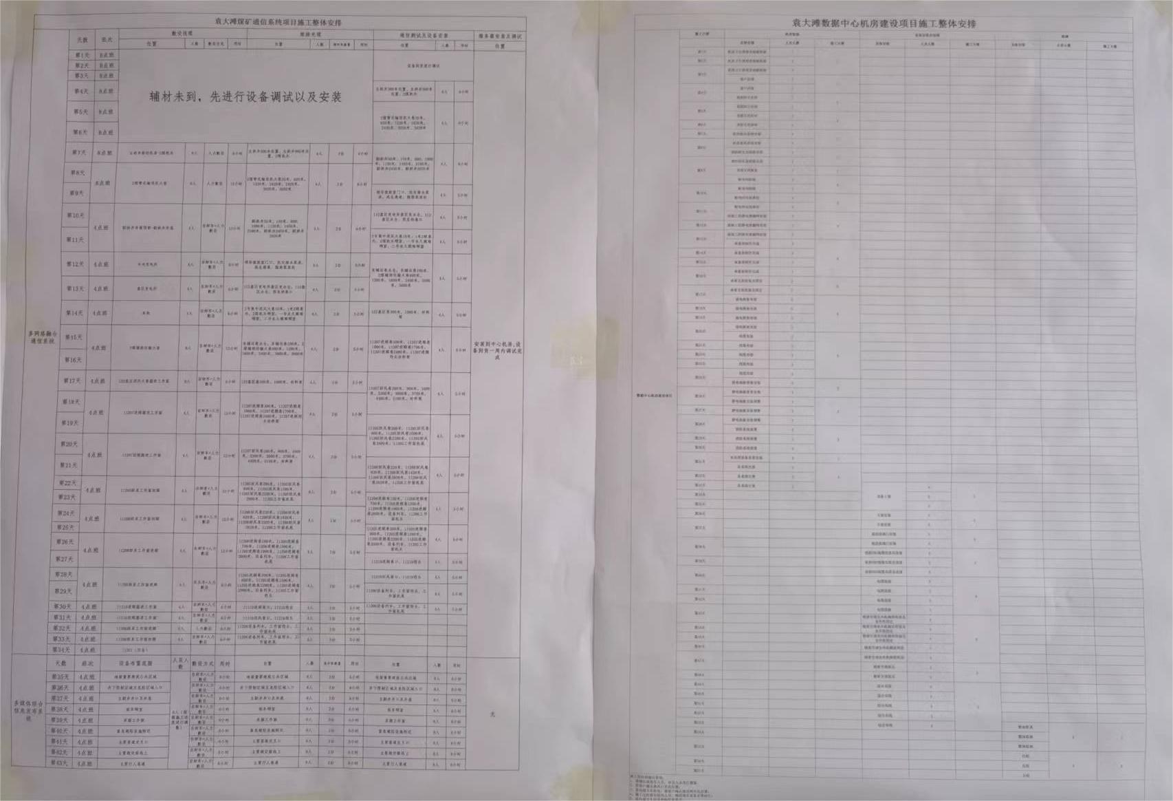1682908534243737.jpeg 造订施工打算(第一段配图).jpg